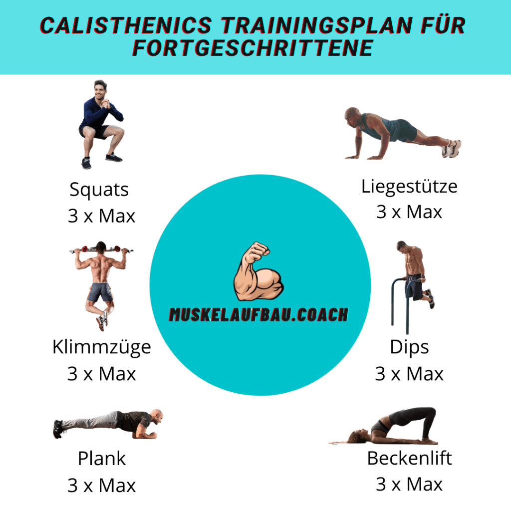 Calisthenics Trainingsplan für Fortgeschrittene