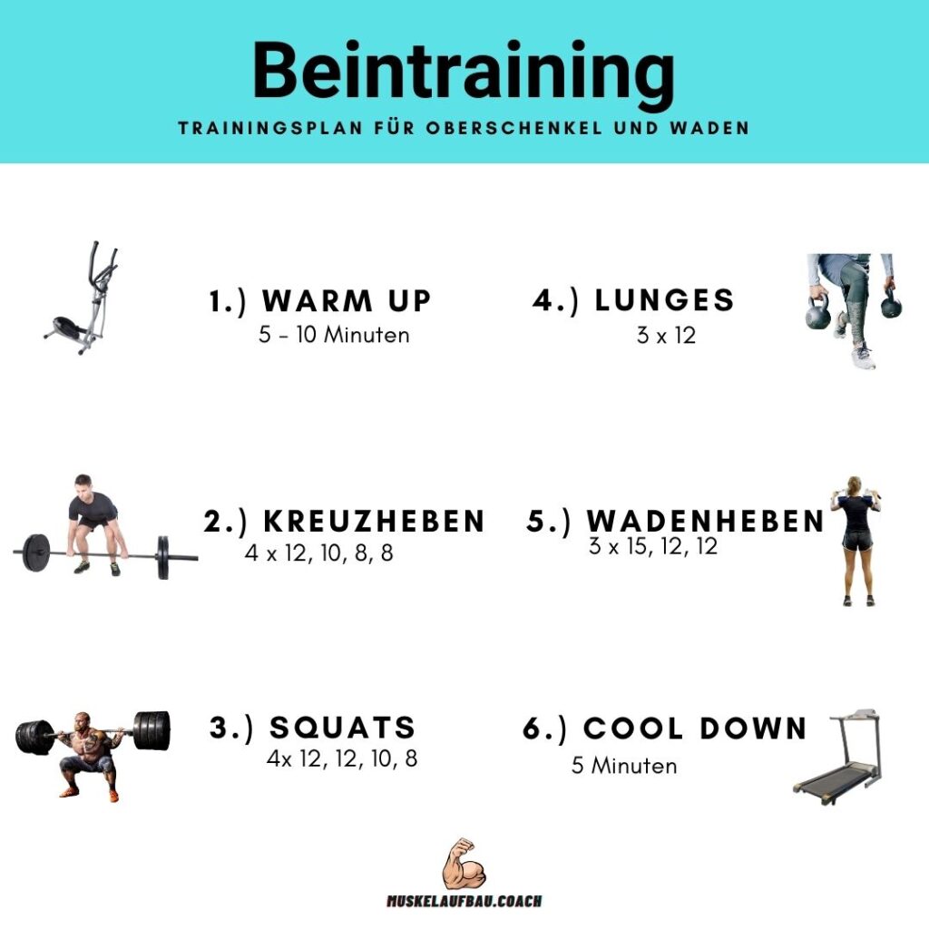 1860 trainingsplan