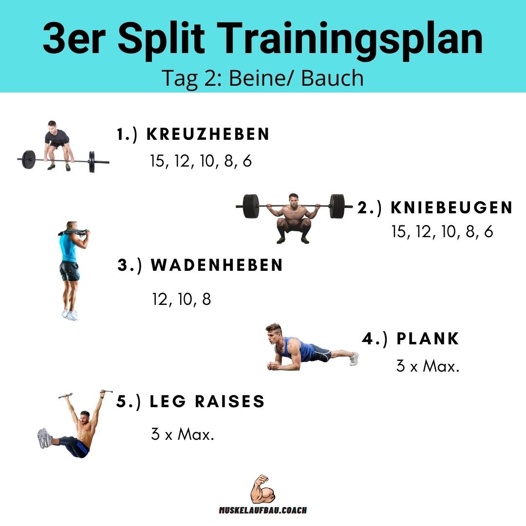 1860 trainingsplan