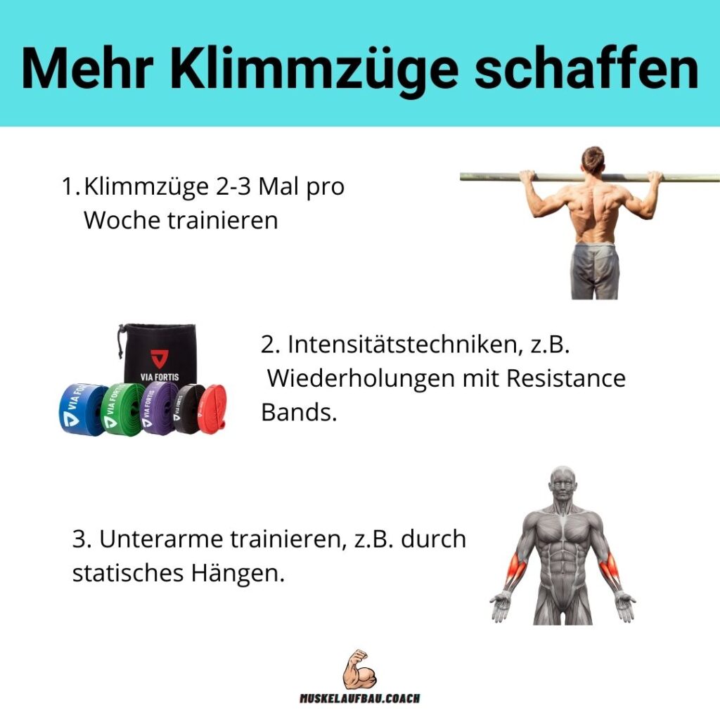 Mehr Klimmzüge schaffen