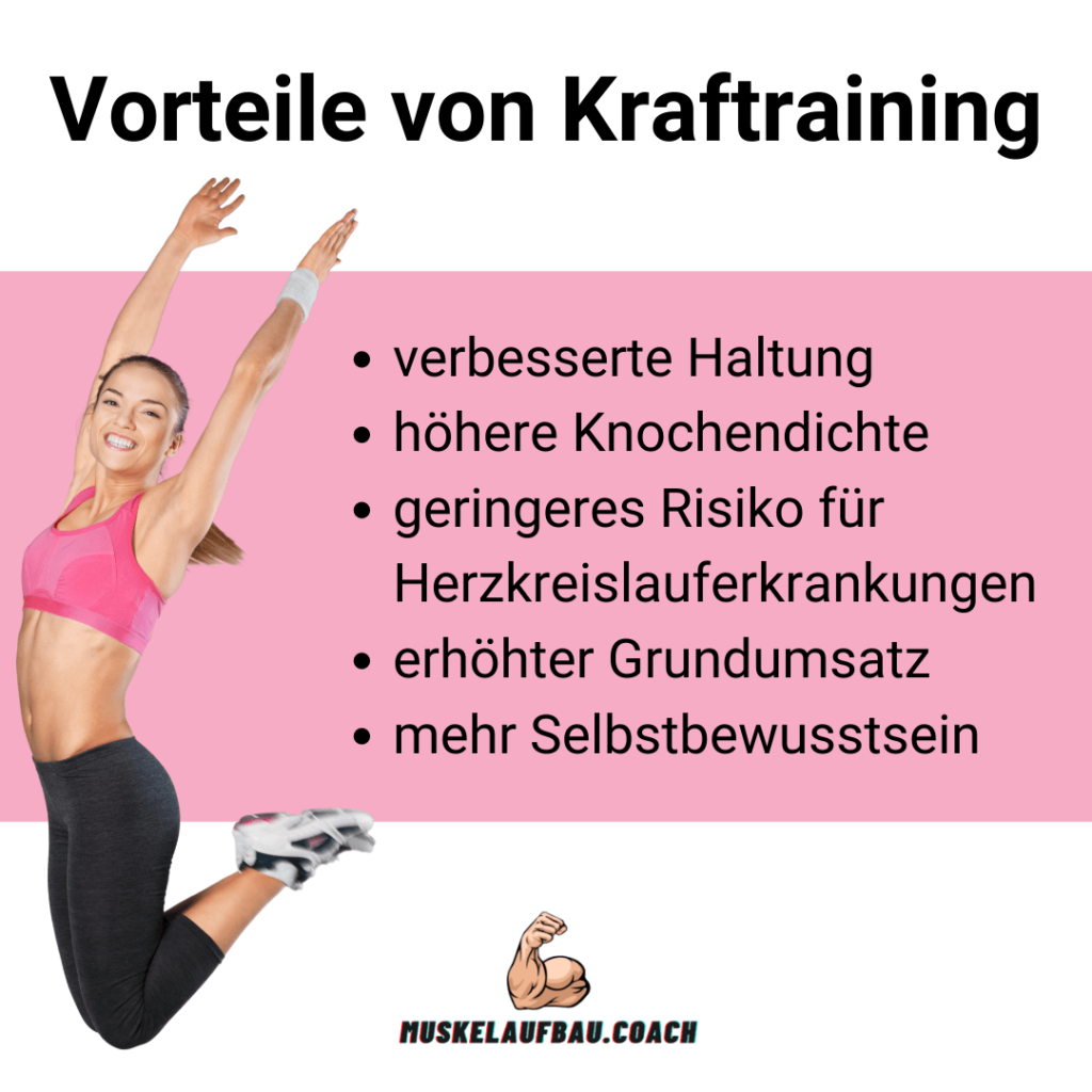 Vorteile von Krafttraining für Frauen