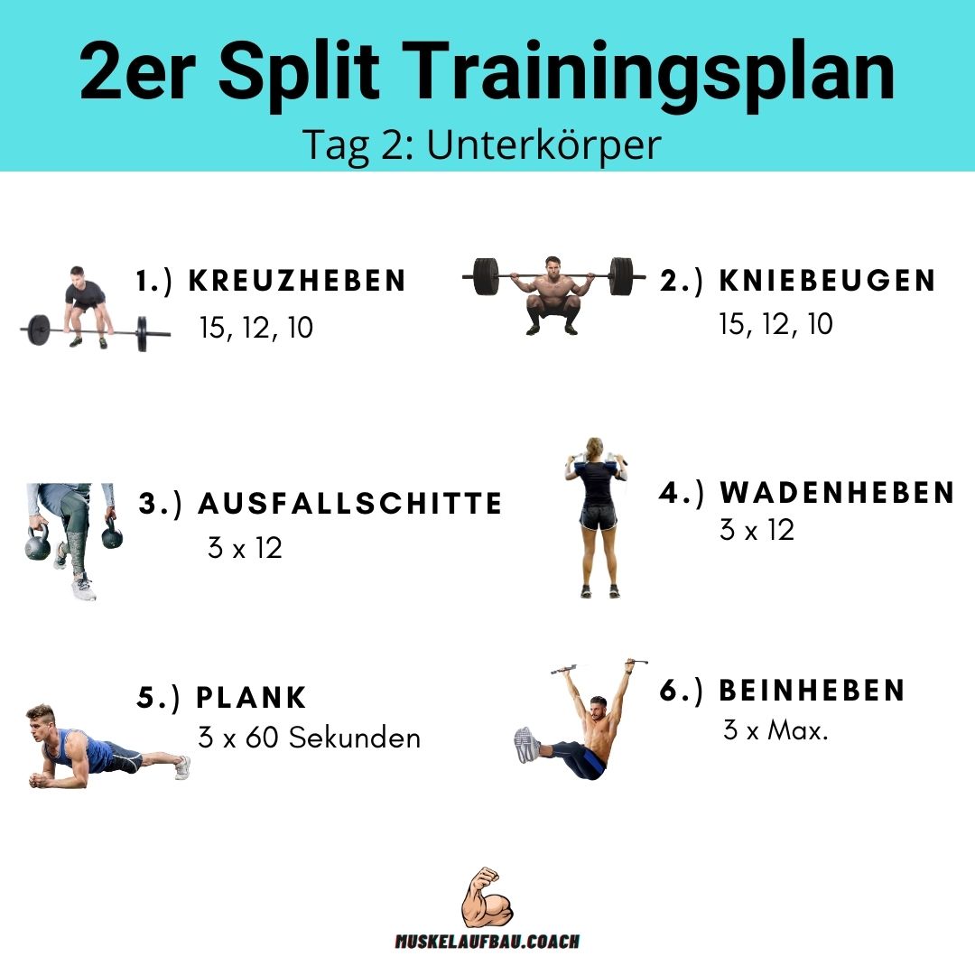 2er Split Trainingstag 2: Unterkörper Workout.